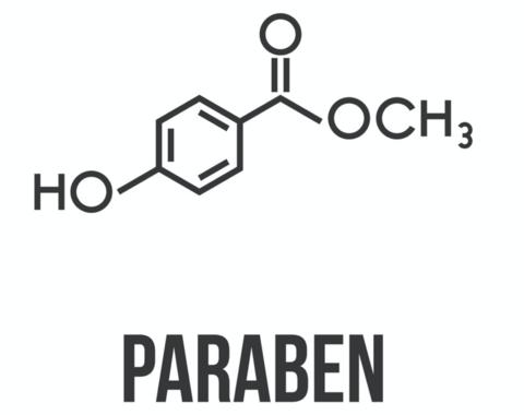 What are Parabens? Why are they harmful?